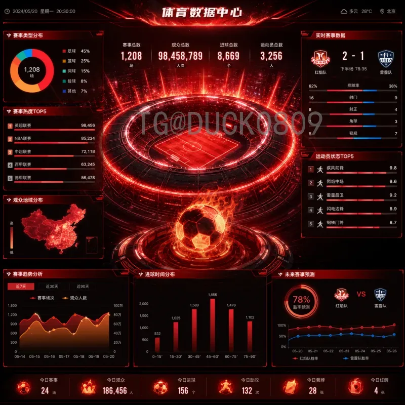 2026世界杯官方前瞻：扩军48队，美加墨三国联办开启全新足球盛宴